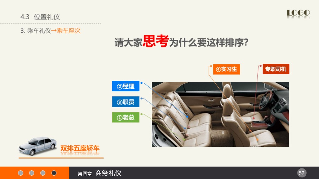 HR培训 | 实用礼仪培训课件（附PPT下载）