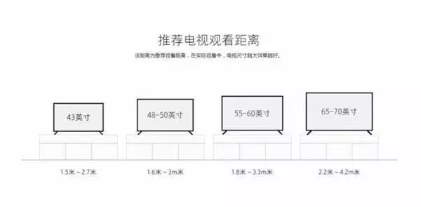 家庭装修必知经验整理分享:装修中的各种尺寸问题--泰安鹤立装饰