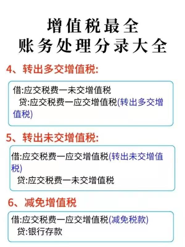 老会计整理：增值税会计分录汇总大全，做账都离不开它，太实用了
