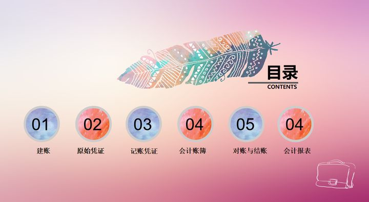 不愧是年薪50万的财务张姐，把手工帐的总结成了219页教程，实用