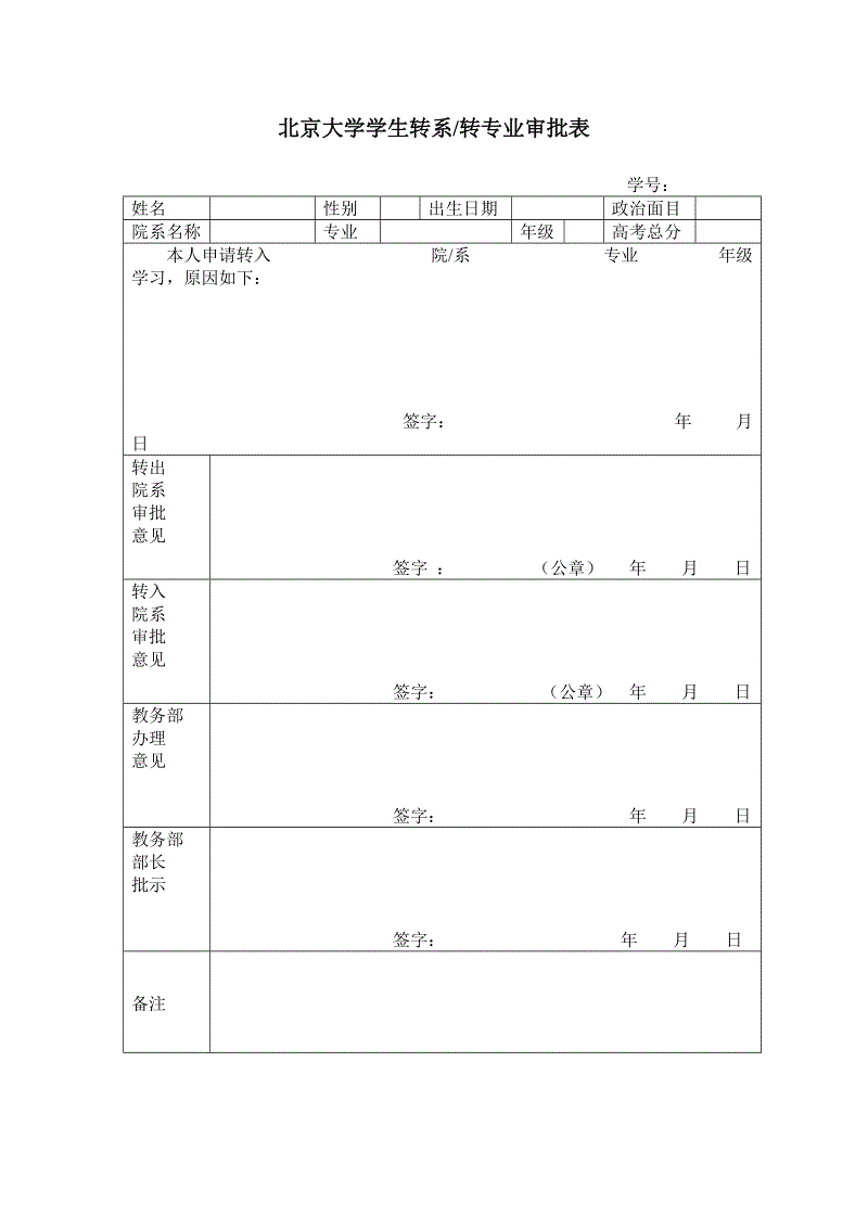高考被调剂到不喜欢的专业，怎么办？了解规则，分3步完成转专业