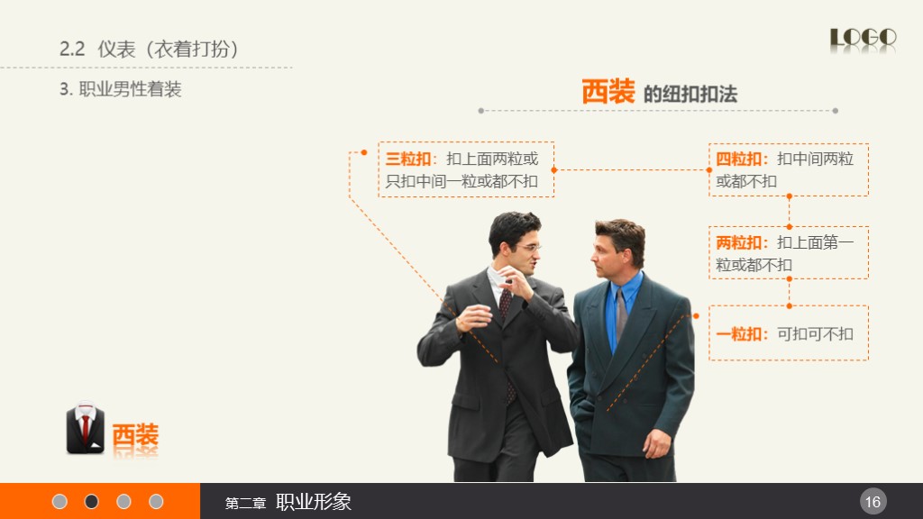 HR培训 | 实用礼仪培训课件（附PPT下载）