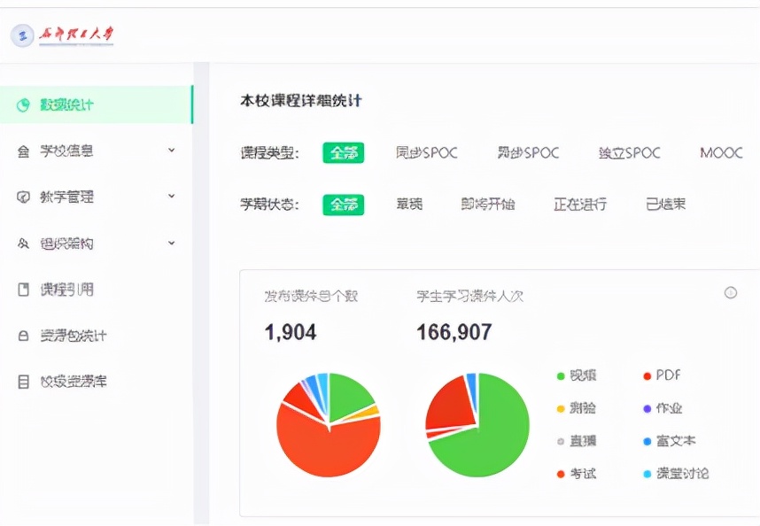教授洗萝卜！3万余人“围观”超火课堂！四川这所大学“出圈”了！