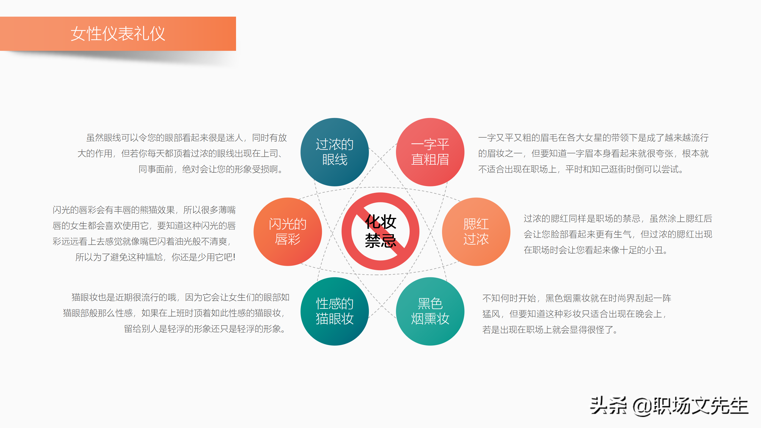 商务活动中的行为准则，39页商务礼仪培训课件，商务礼仪的作用
