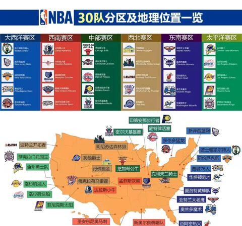 nba强弱转换为什么那么快(深度分析，为什么NBA球员打几十分钟就累，普通人能否承受得住？)