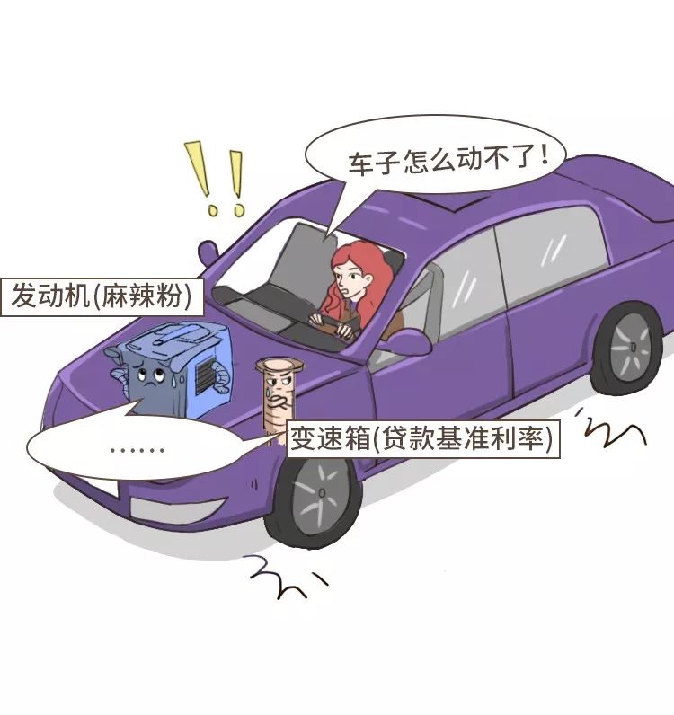 贷款市场报价利率是什么？一文读懂