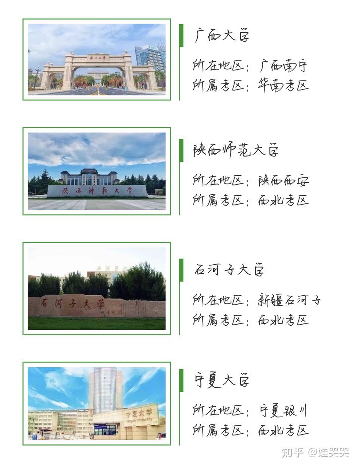 2021年体育单招985/211/双一流院校汇总