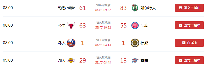 为什么这两天腾讯不播nba(什么情况？腾讯突然全面停播NBA引网友猜疑，官方还未回应)