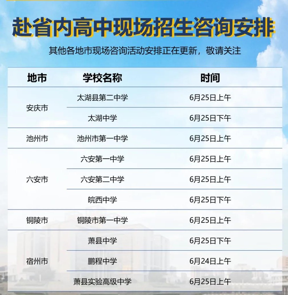 安徽师范大学2021年预测分数线