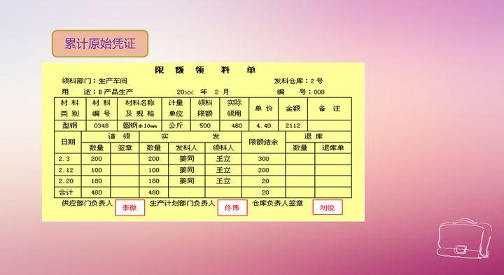 不愧是年薪50万的财务张姐，把手工帐的总结成了219页教程，实用