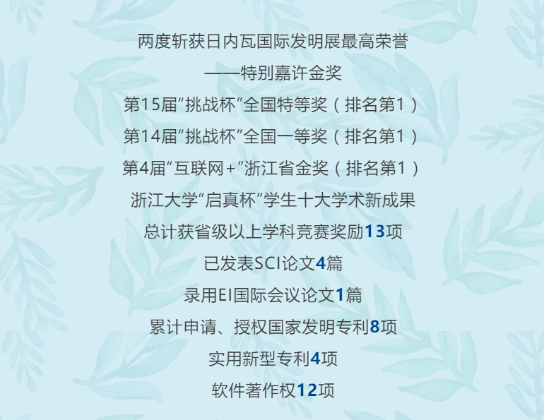 浙大男生拿下中国大学生年度人物，被《人民日报》专题报道，全国仅10人！