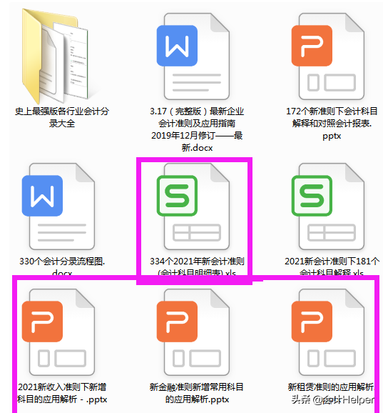334个最新会计科目表+330个会计分录思维导图,附新增科目账务处理
