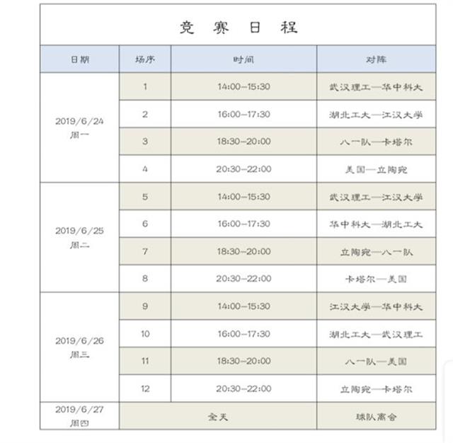 哪里能看到军运会篮球比赛(球迷福利！军运会男篮测试赛免费看，每天送400张入场券)