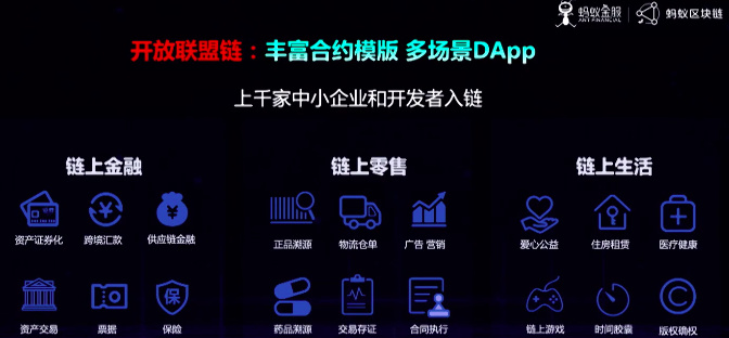 蚂蚁金服推出“开放联盟链”，全民上链的时代来了