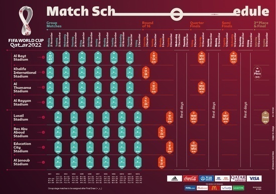 2022世界杯谁举办(2022世界杯公布赛程：11月21日开赛 12月18日决赛)