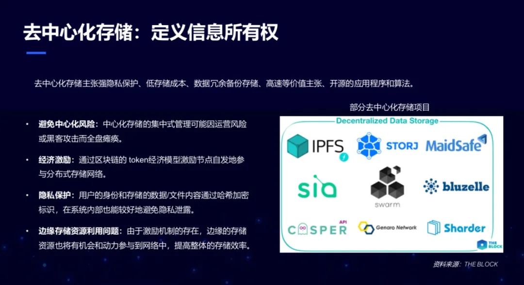 OKEx徐坤：IPFS并不是区块链技术，Filecoin危中有机