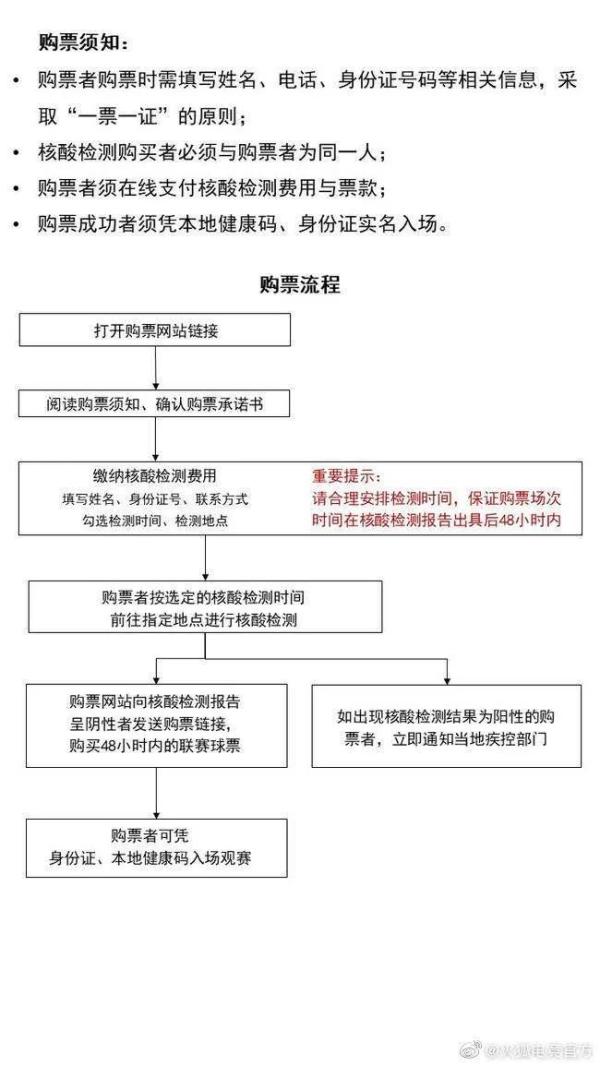 现在cba在哪里看现场(CBA可以现场看球了)