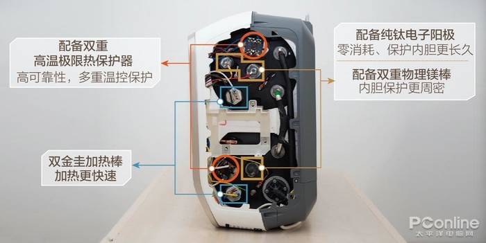 为啥别人家的浴室那么大气？因为选对了热水器