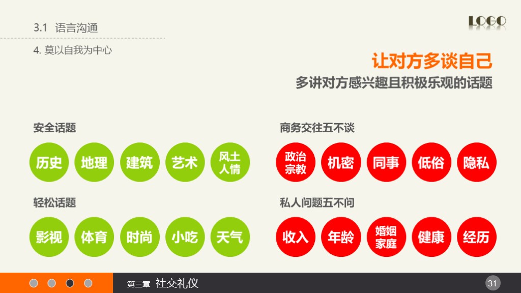 HR培训 | 实用礼仪培训课件（附PPT下载）