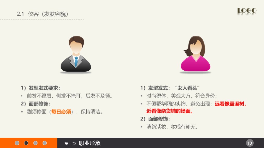 HR培训 | 实用礼仪培训课件（附PPT下载）