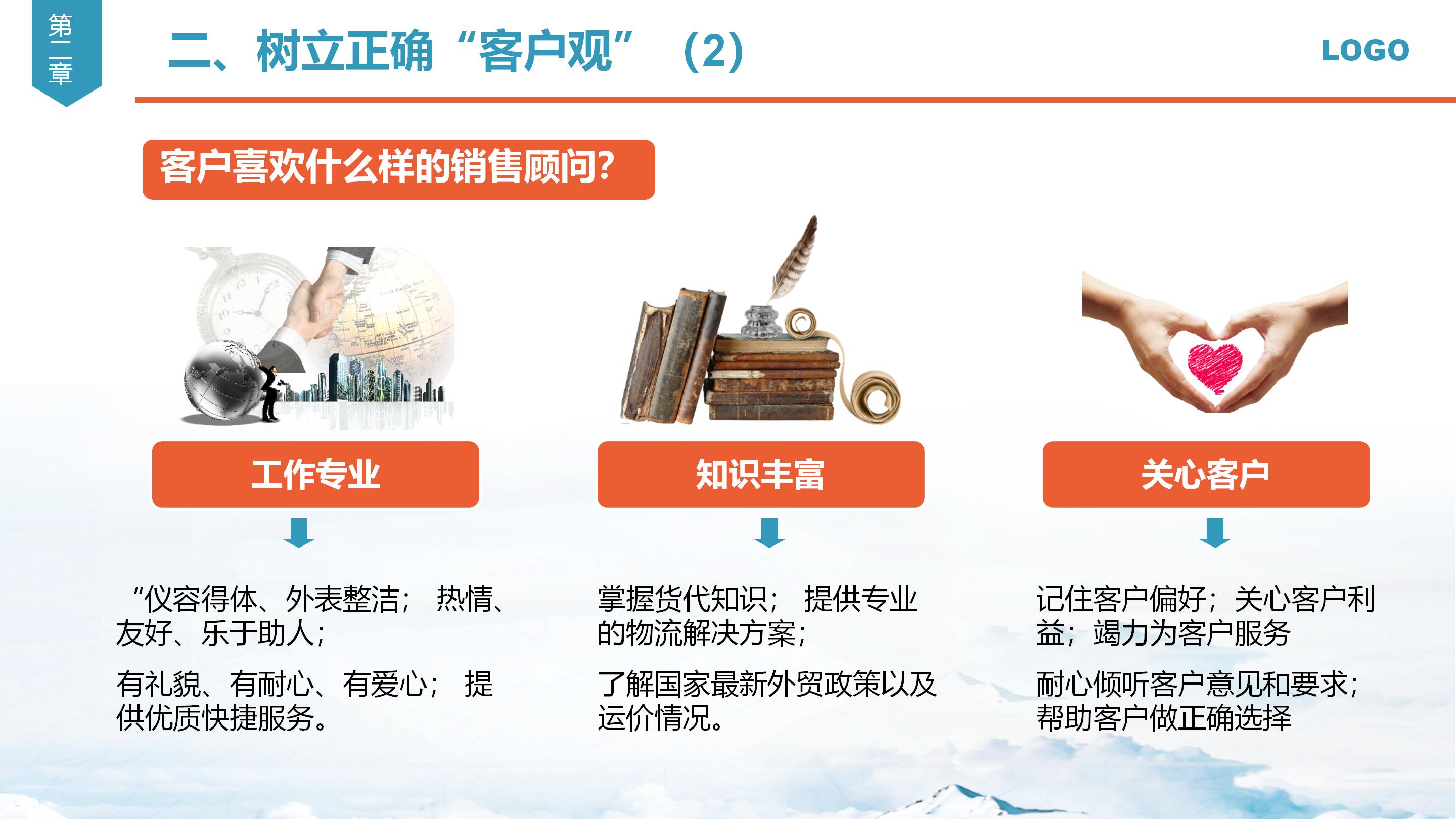 心态决定一切，销售心态培训课件分享，建议收藏备用