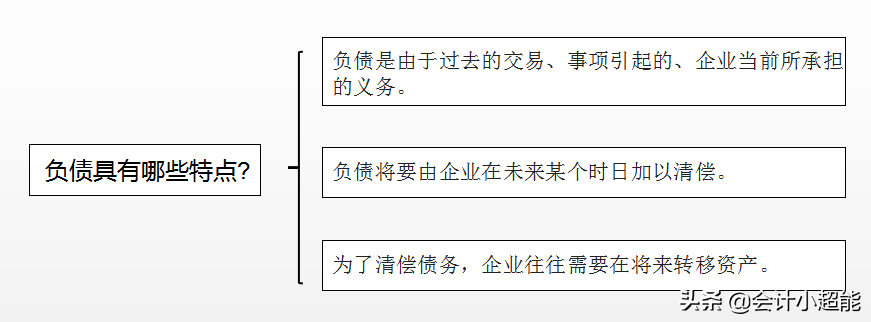 初级会计考试想拿证？熬夜整理100条必背知识点，拿走不谢