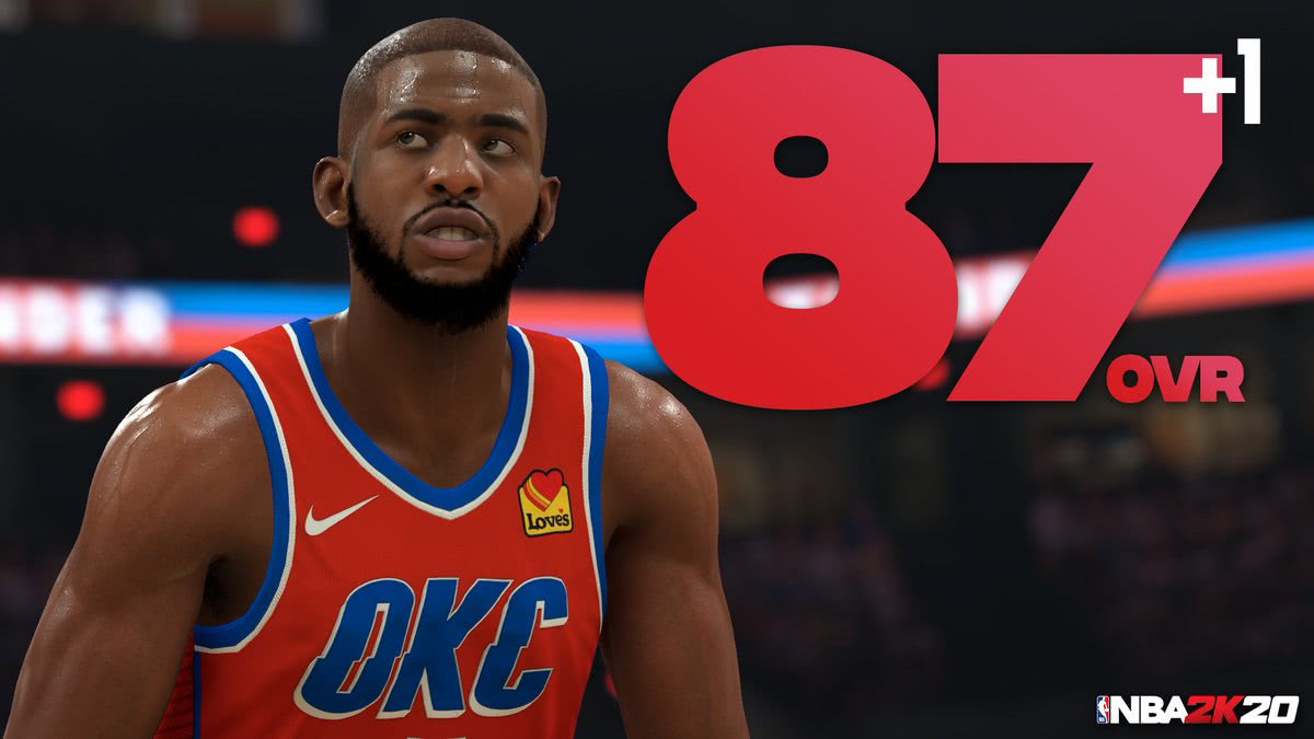 nba2k为什么球队默契0(NBA2K20球员能力值再次更新，保罗乔治再降，雷霆全队上涨)