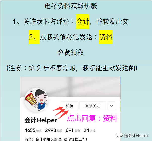 334个最新会计科目表+330个会计分录思维导图,附新增科目账务处理