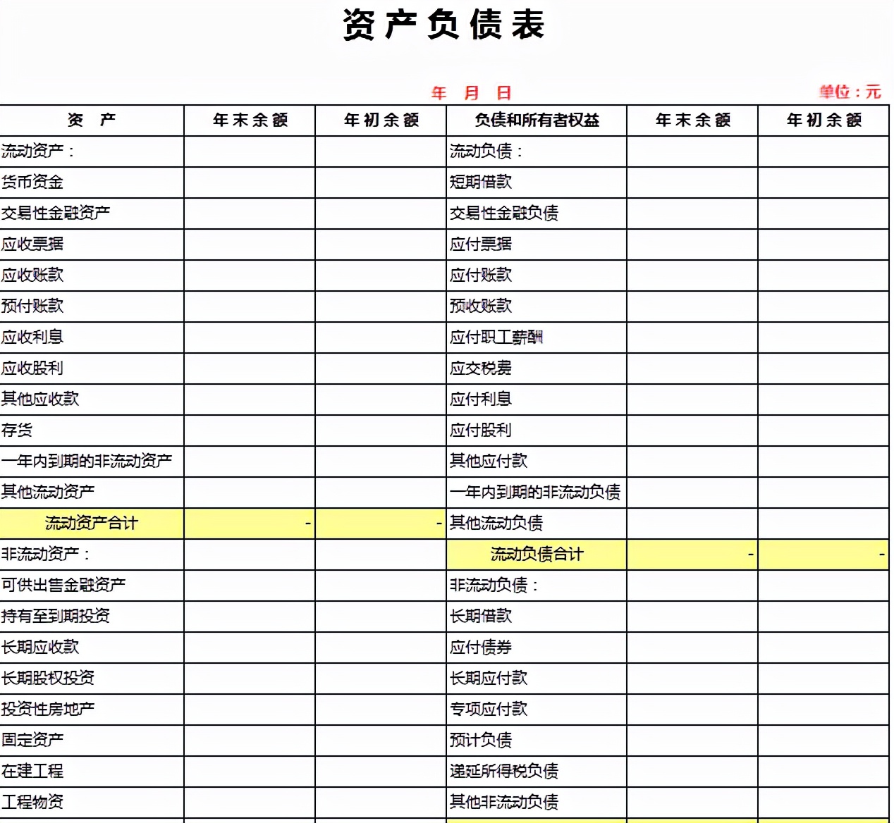 管理会计各类财务报表（自动计算）模板，可直接套用，建议收藏