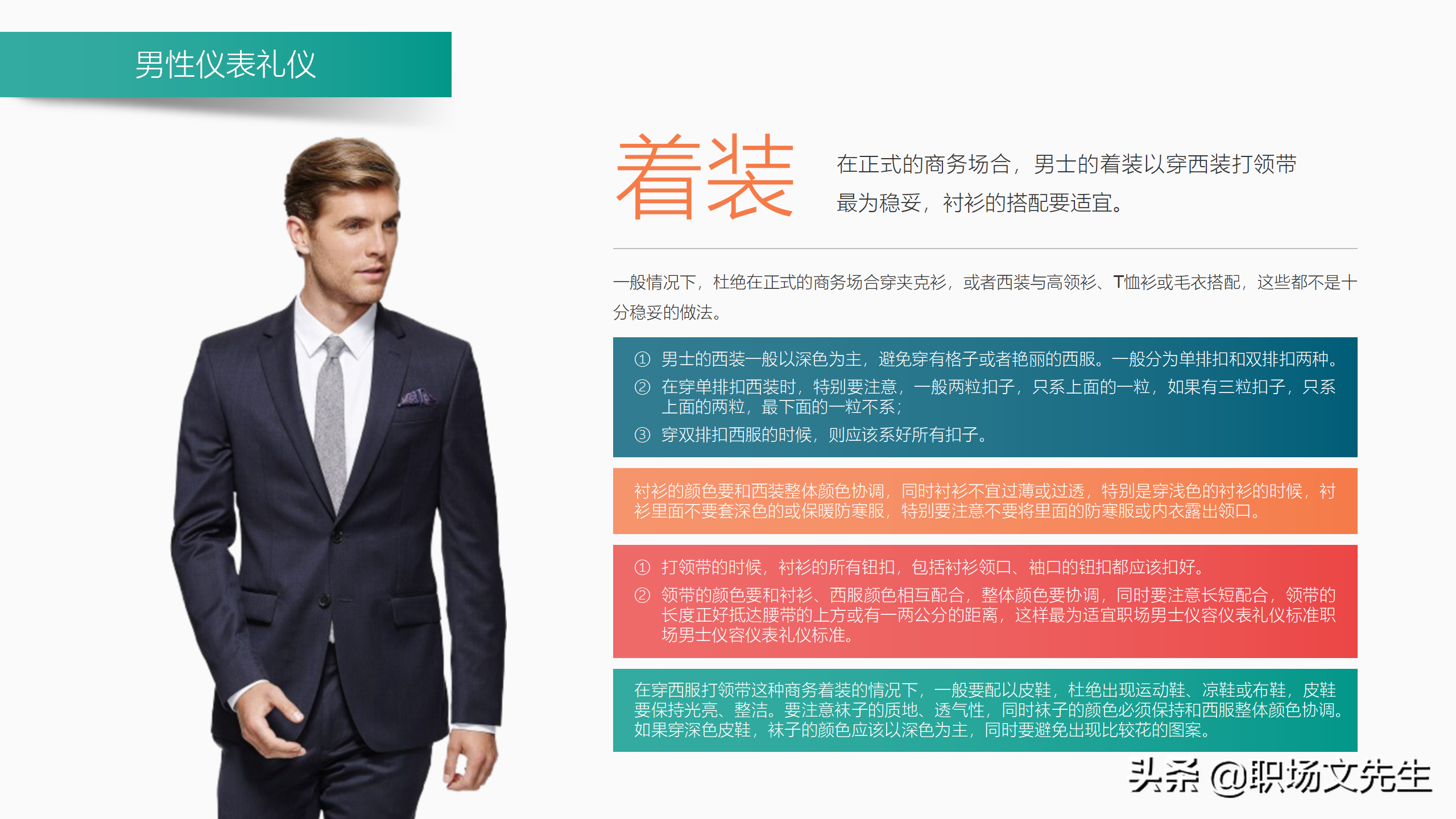 商务活动中的行为准则，39页商务礼仪培训课件，商务礼仪的作用