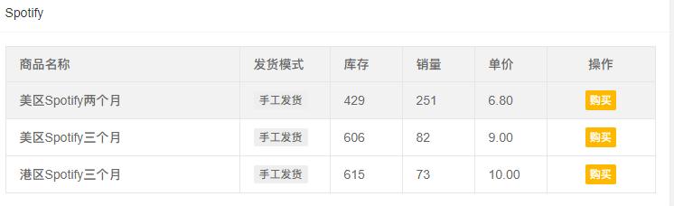 注册spotify（为什么我弃用网易云音乐而转用）