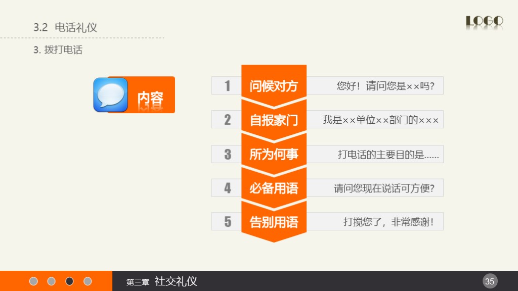 HR培训 | 实用礼仪培训课件（附PPT下载）