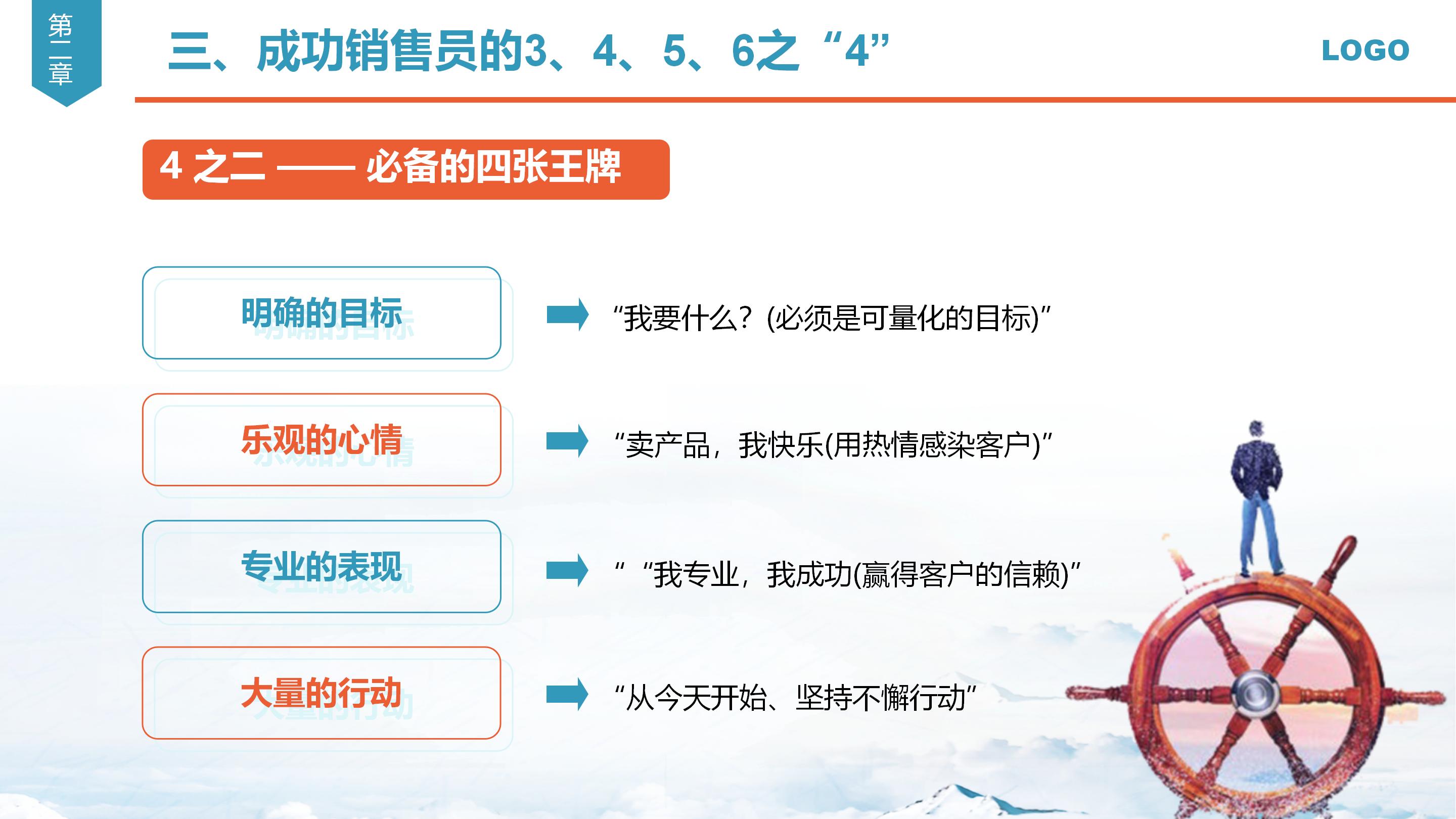 心态决定一切，销售心态培训课件分享，建议收藏备用