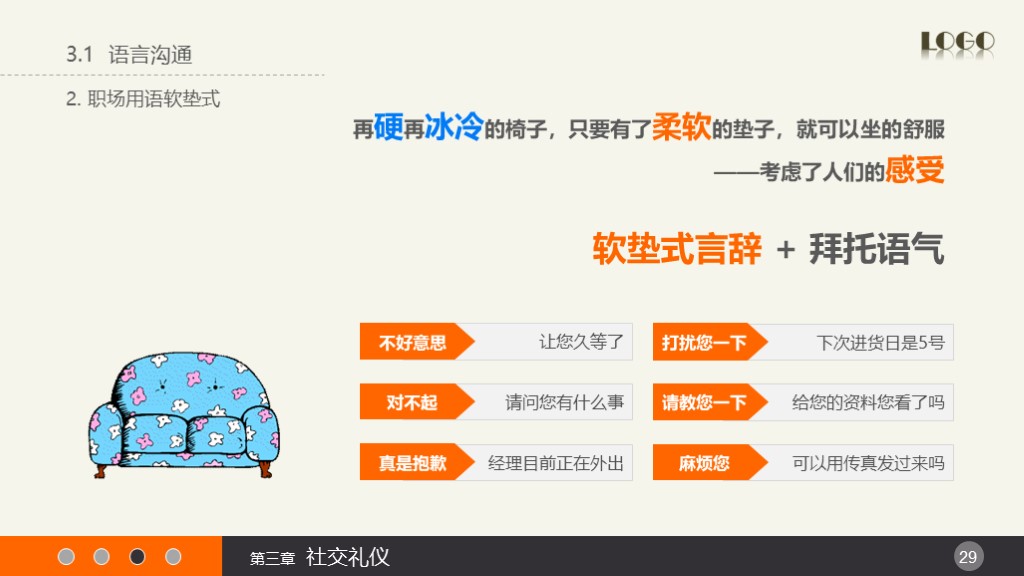 HR培训 | 实用礼仪培训课件（附PPT下载）