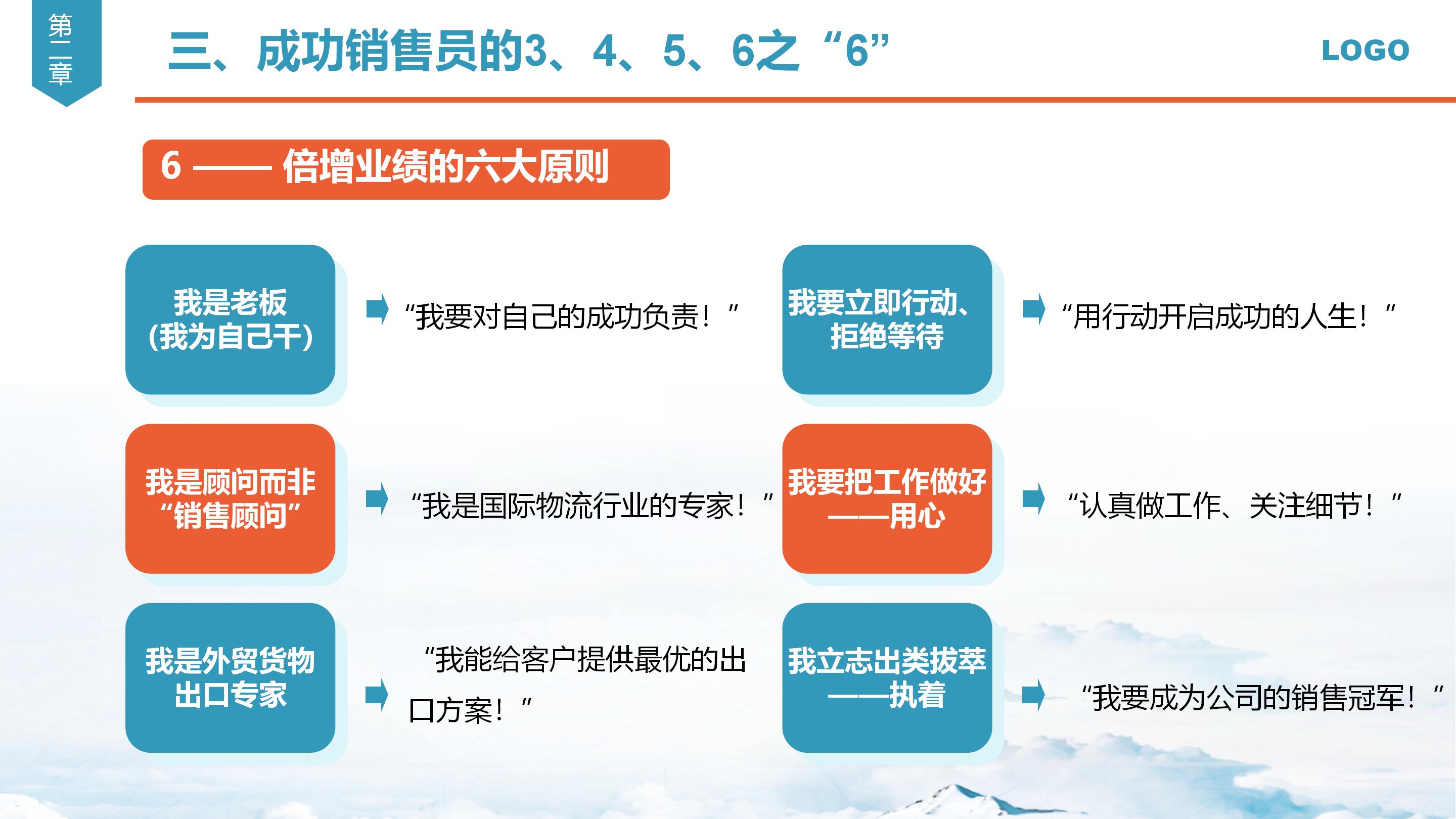 心态决定一切，销售心态培训课件分享，建议收藏备用
