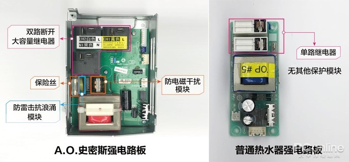 为啥别人家的浴室那么大气？因为选对了热水器