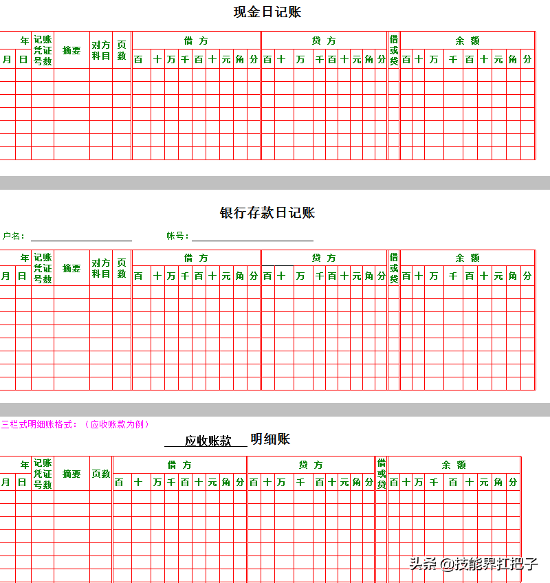会计是怎么做账的？新手会计做账的8个步骤，全套做账资料可抱走