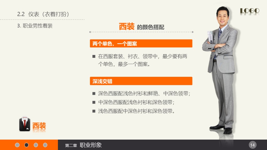 HR培训 | 实用礼仪培训课件（附PPT下载）