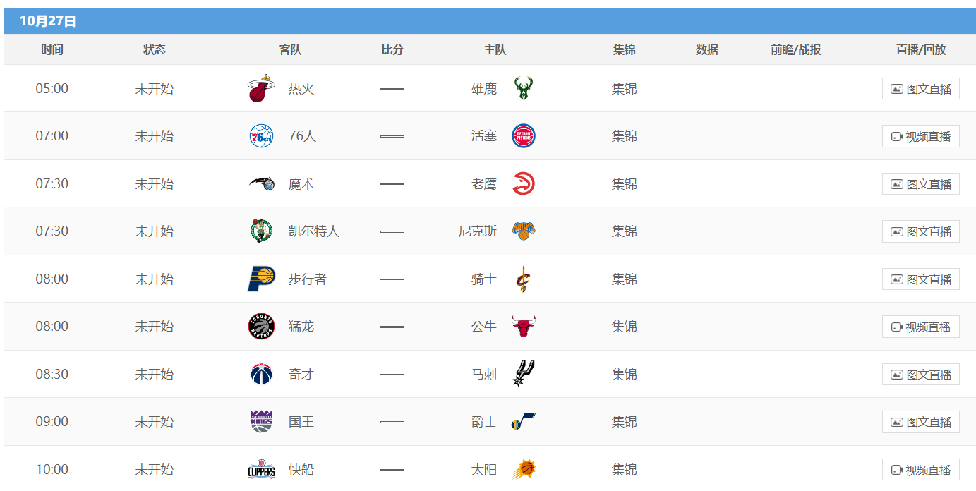 哪些视频直播nba(NBA周日9场比赛，腾讯只视频直播三场，持续关注詹姆斯的同城对手)