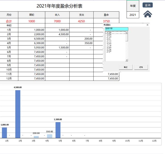 熬夜编制的全新智能财务收支管理系统，内含报表模板，可直接使用