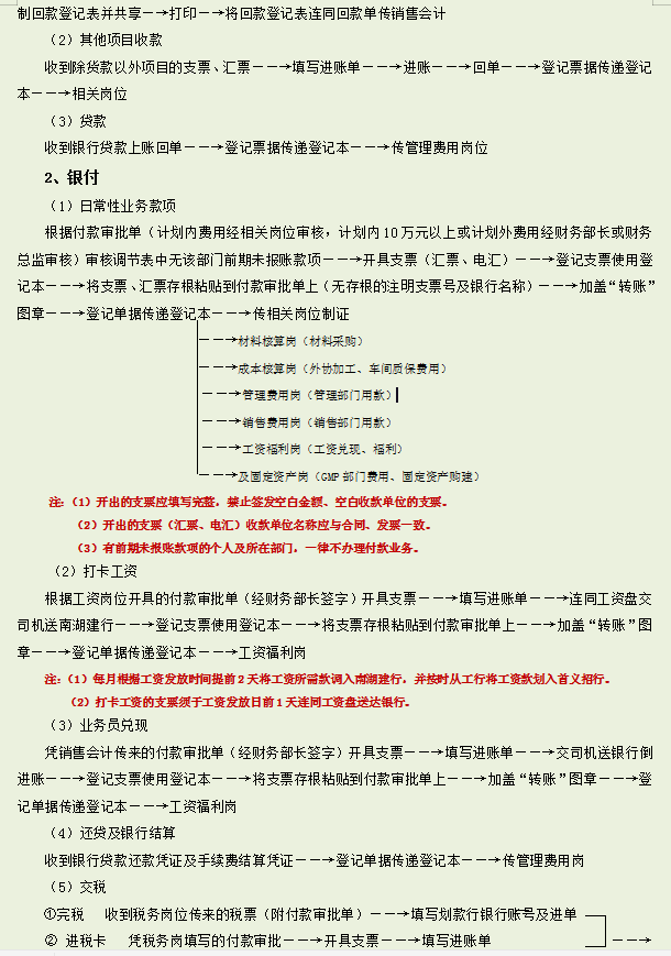 2021年财务各岗位工作流程+岗位职责，别说我没分享给你