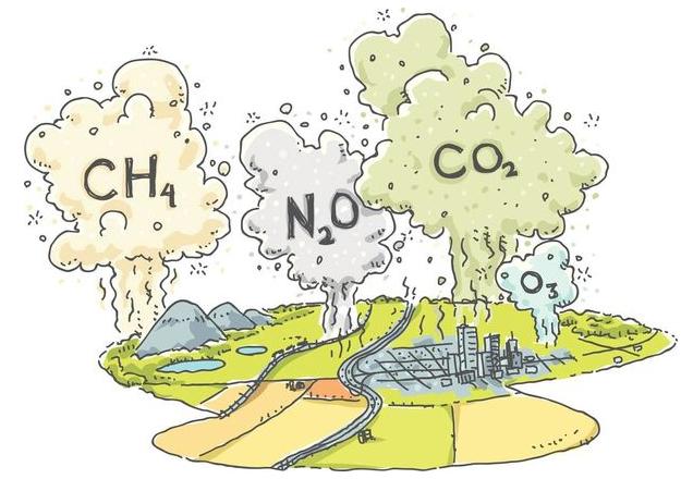 产生温室效应的气体主要是什么-第15张图片