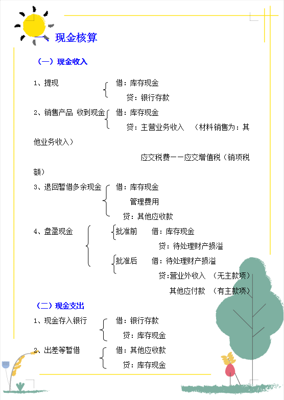 会计科目分类表（小出纳把会计科目整理成18类）