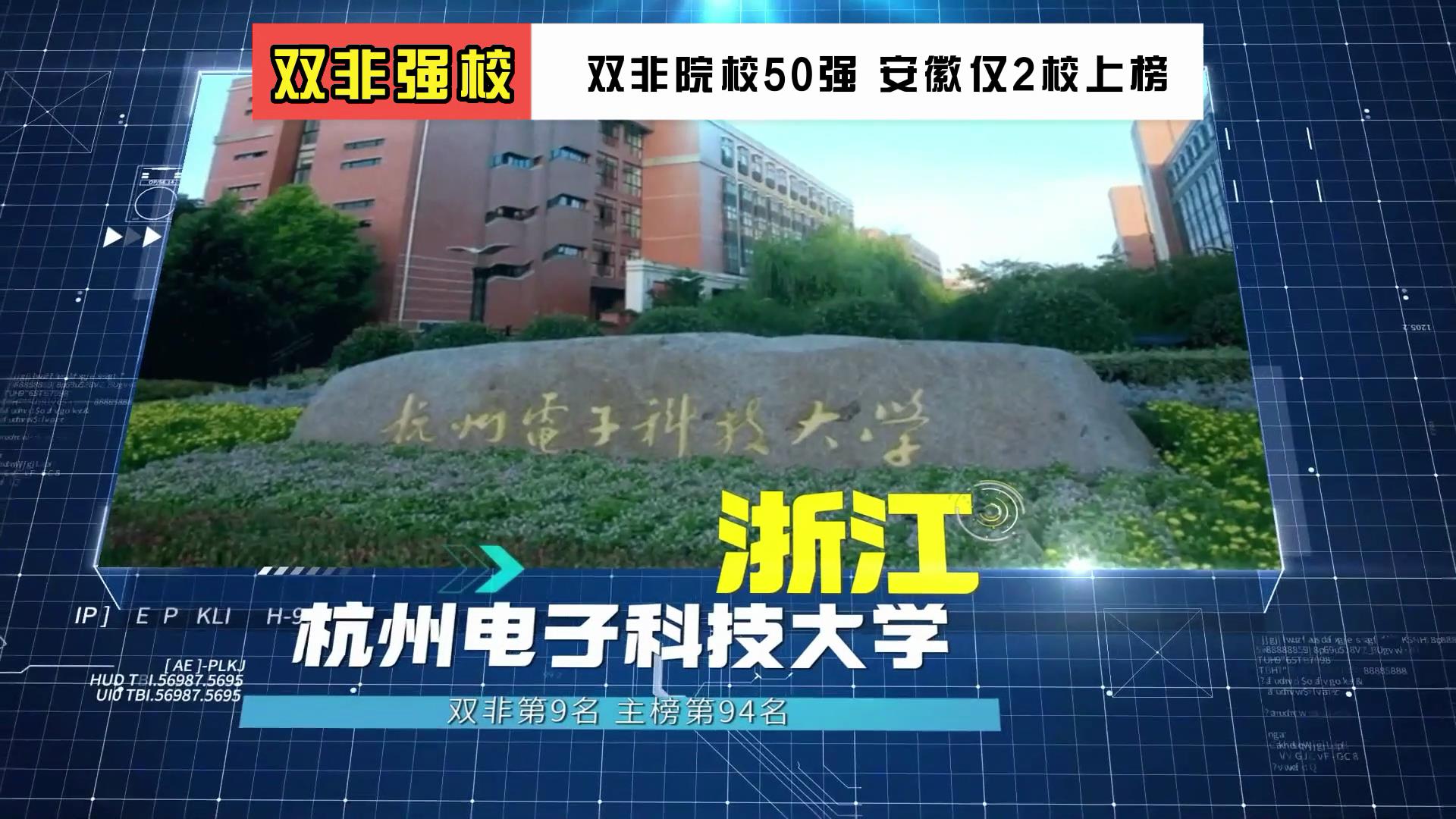 这些双非院校都很强 有的还在二本招生 安徽中高分段考生赶紧收藏