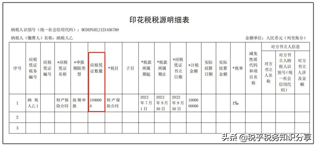 印花税法施行啦！一起了解新变化以及申报新操作