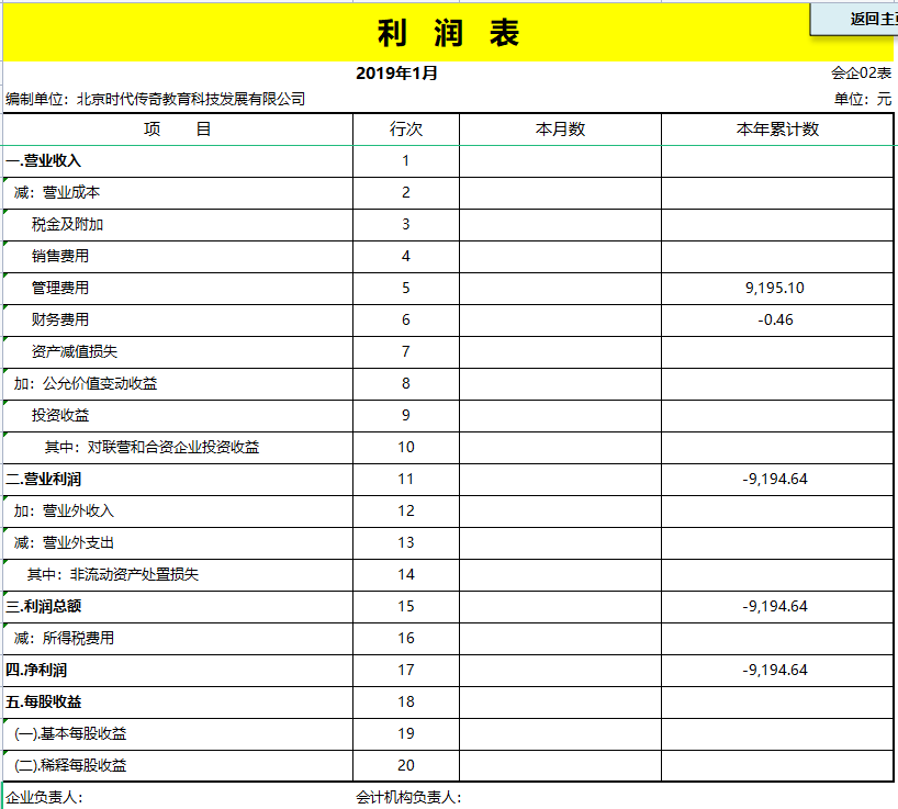 熬了5天6夜，终于把做账实务编成Excel全自动系统，含财报分析图