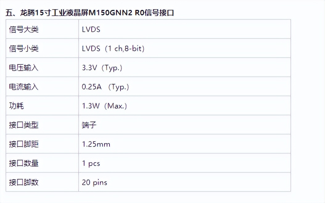 龍騰15寸工業(yè)液晶屏M150GNN2 R0、15寸寬溫液晶屏