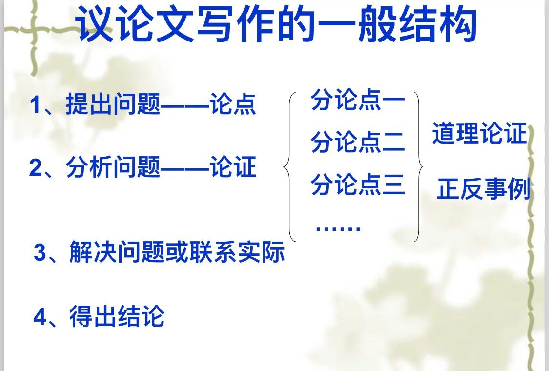 议论文写作指导——如何写好规范议论文（持续更新）