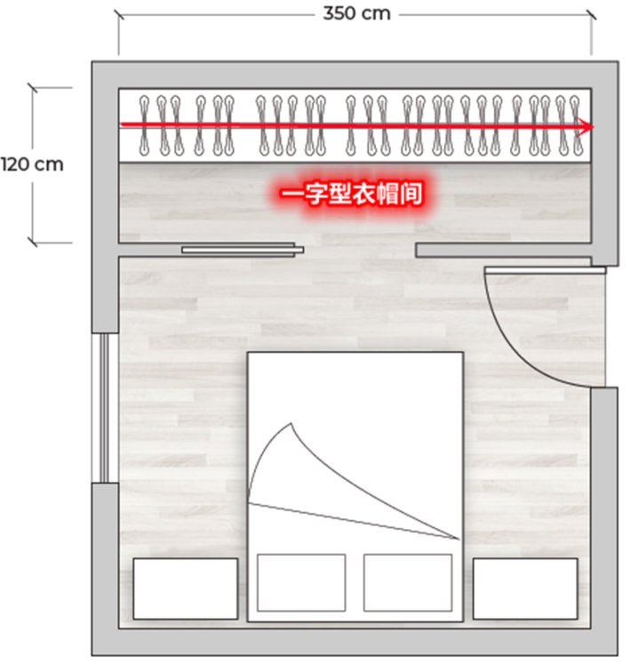 卧室衣帽间不知道咋装？给你们整理份攻略，各种布局都考虑全了