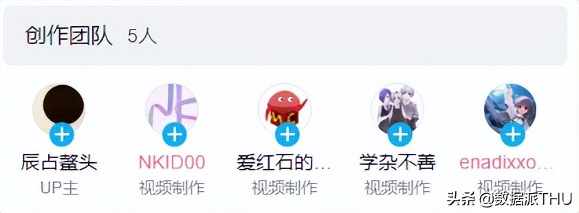 有人在MC复刻《最伟大的作品》，络，还被LeCun转发